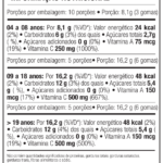 Gummy Kids Vitamina C