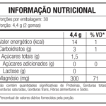 Gummy Magnésio
